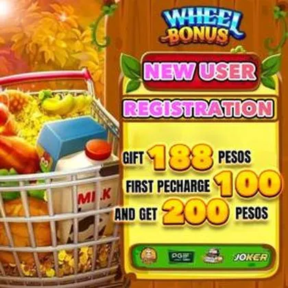 PPYBET